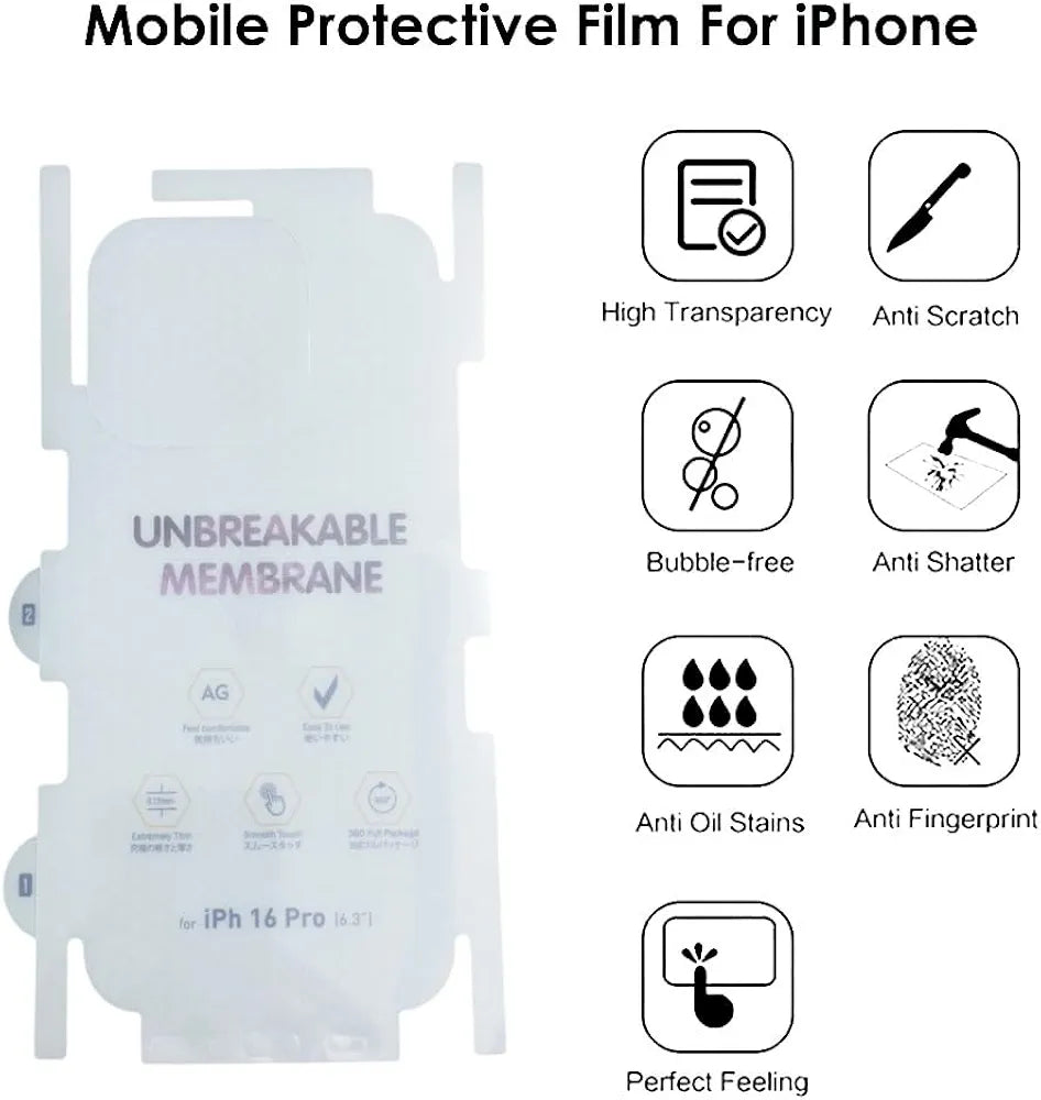 iPhone Unbreakable Membrane Matte Back Sides Protector