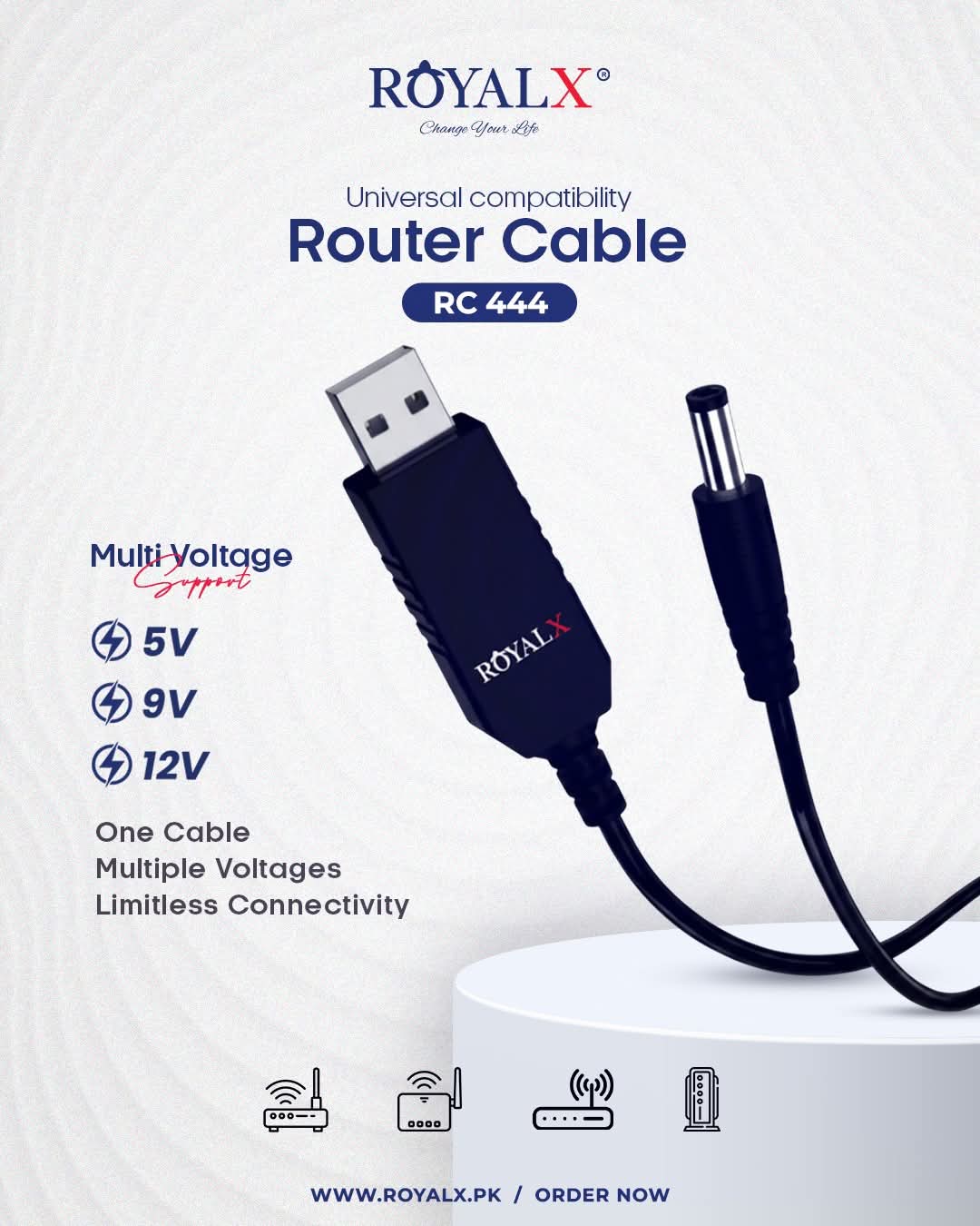 RC-444 Router Cable