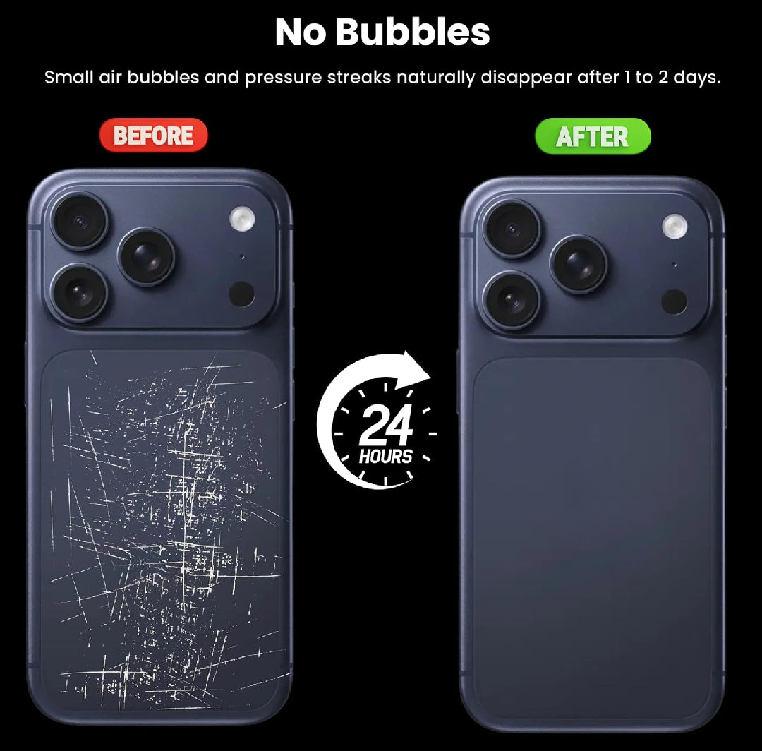 iPhone Unbreakable Membrane Matte Back Sides Protector