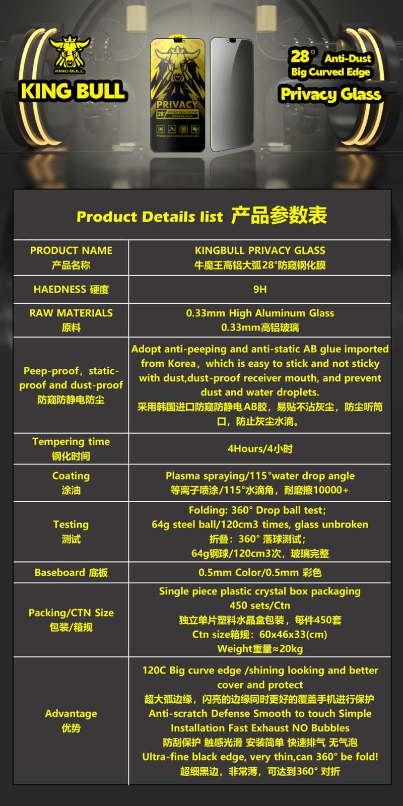 King Bull Privacy Tempered Glass Protector for iPhone 12 To 17 Pro Max Best Price